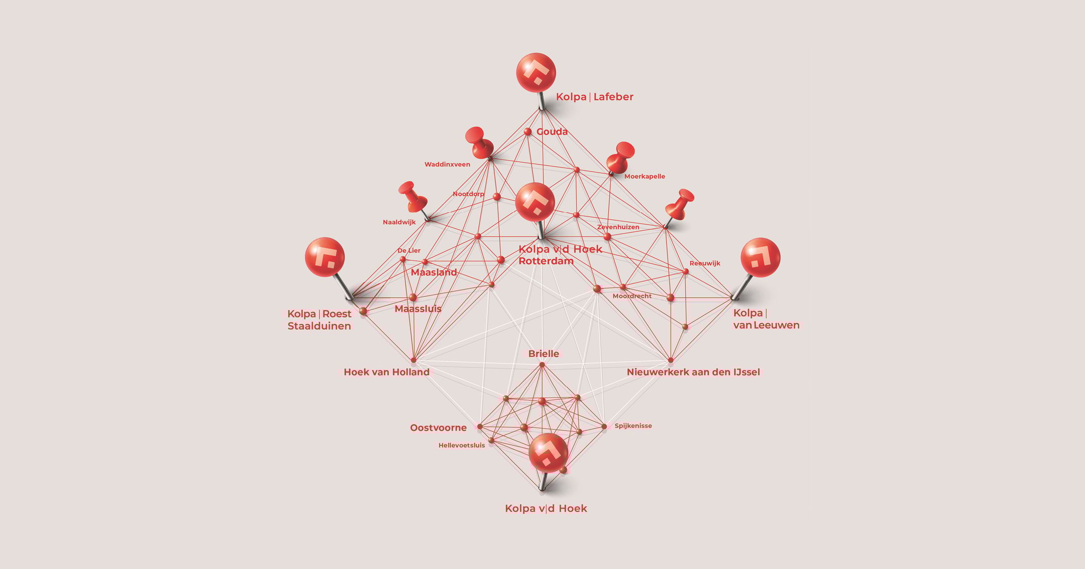 Kantoor foto van Kolpa Lafeber Qualis NVM Makelaars