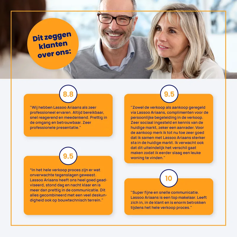 Team foto van Lassoo Makelaars & Taxateurs