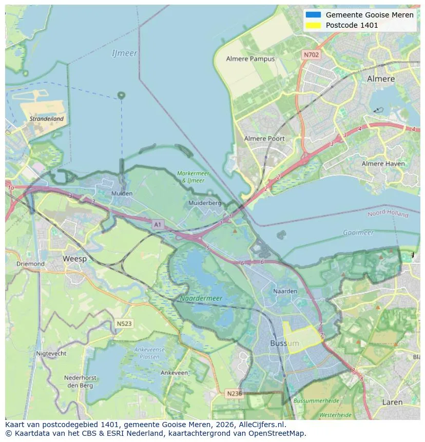 Postkarten für 1401