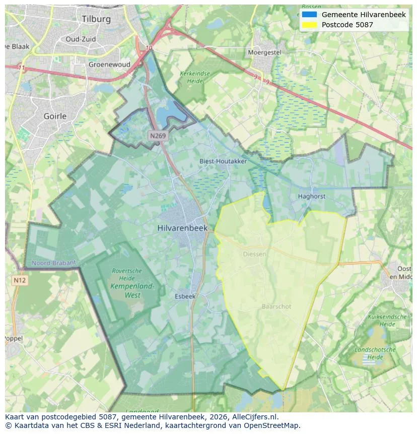 Postkarten für 5087