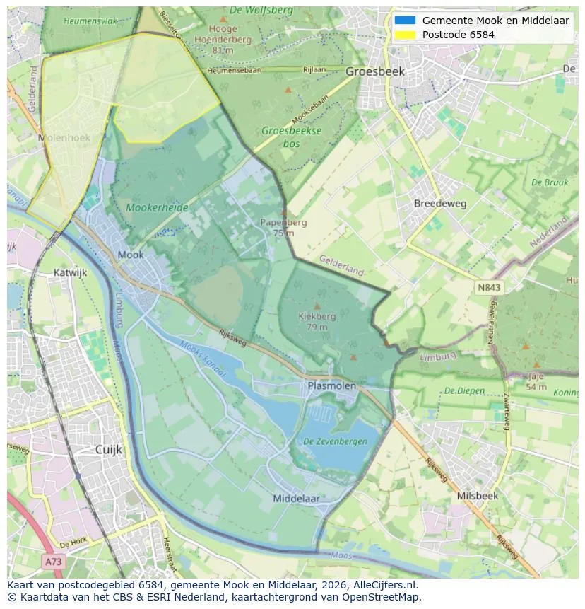 Postcodekaart voor 6584