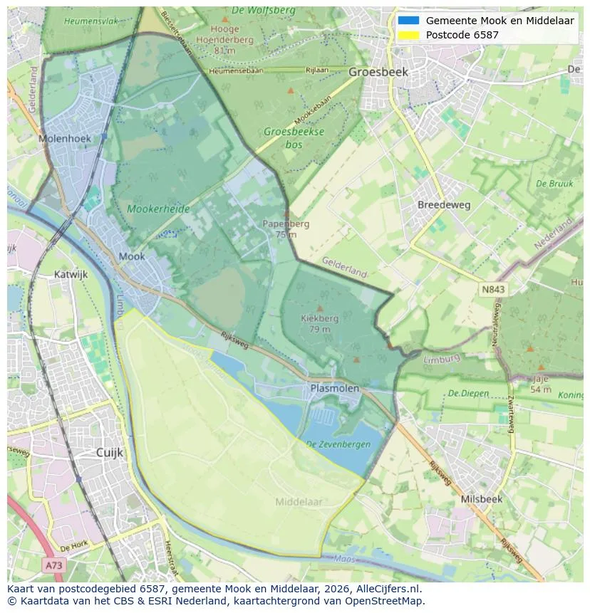 Postcodekaart voor 6587