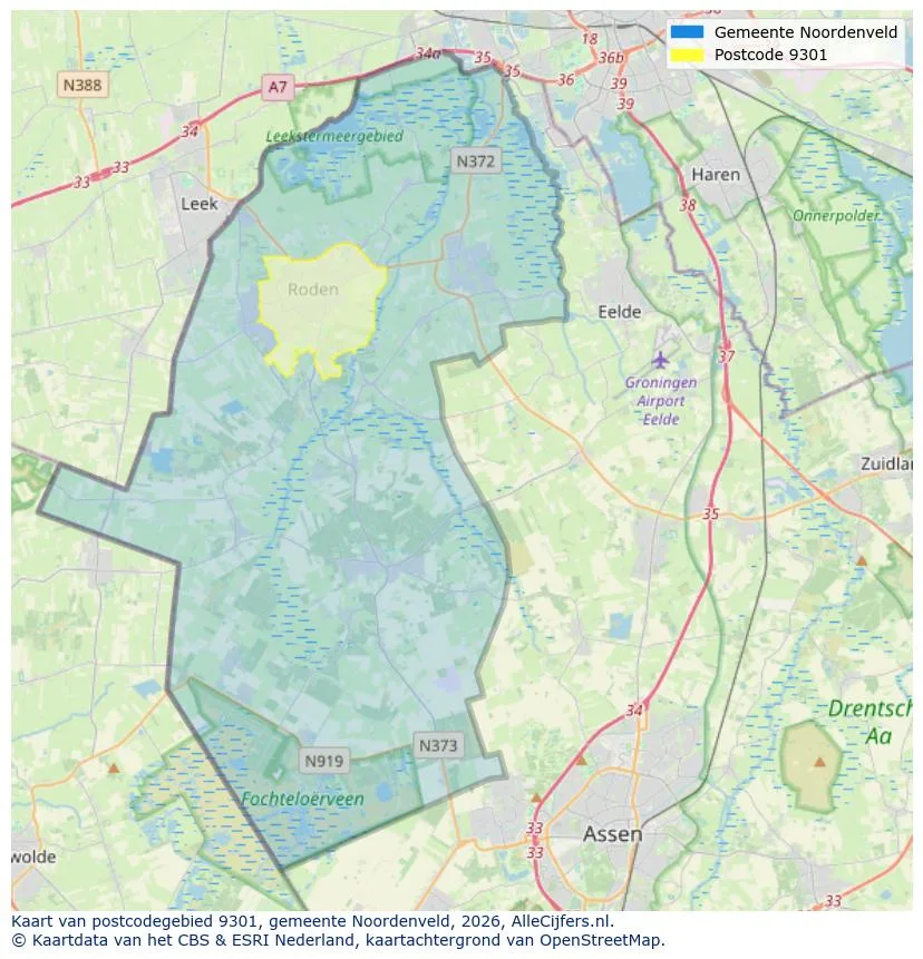 Postkarten für 9301