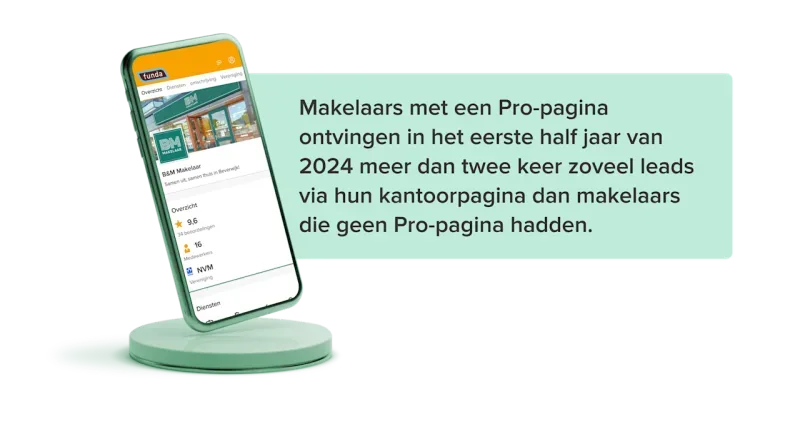 Kantoor foto van TOET Makelaars