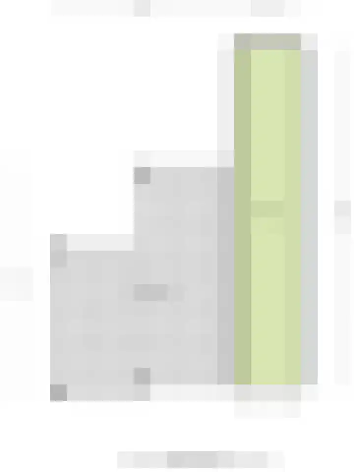 Waterfront 511 in Eindhoven